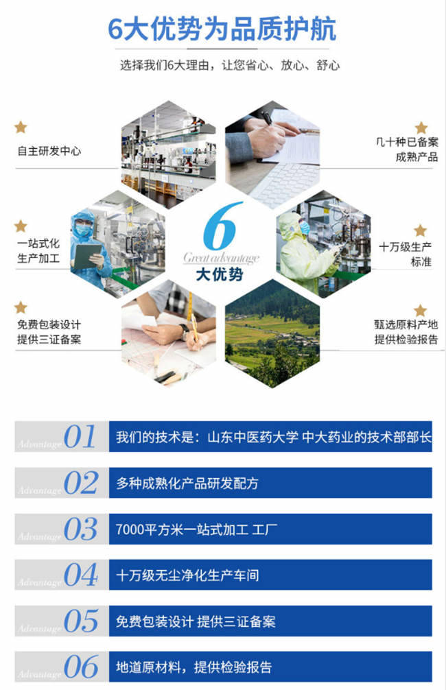 代加工生产六大优势-德州健之源