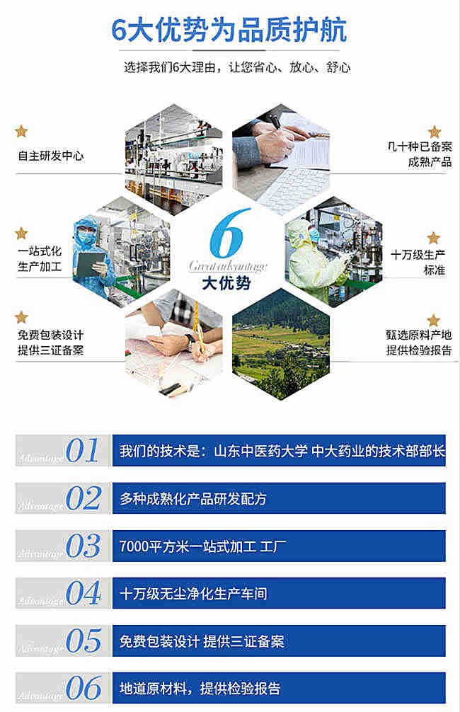 片剂贴牌加工厂家-OEM贴牌优势-德州健之源
