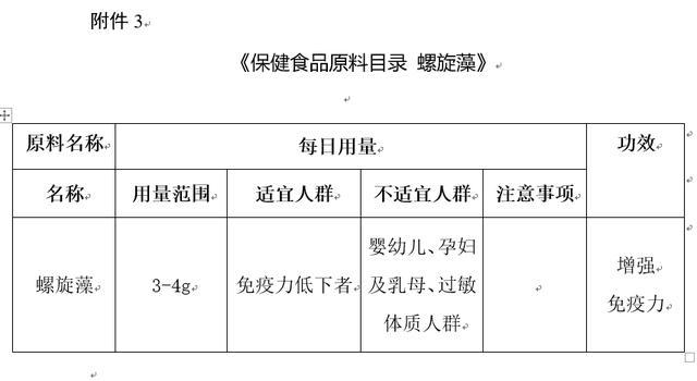 保健食品原料目录-螺旋藻