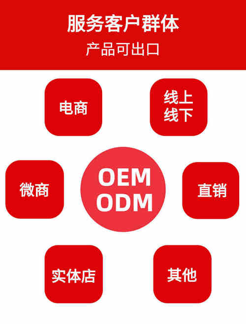 固体饮料厂家业务面向人群-德州健之源