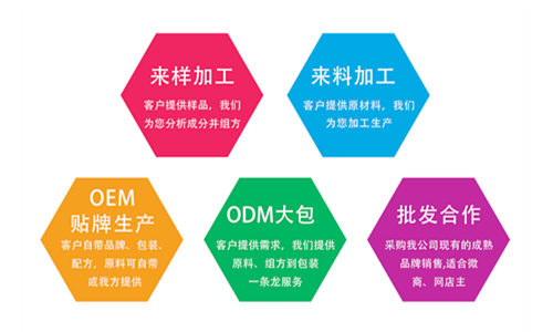 压片糖果OEM代工其他合作模式-德州健之源