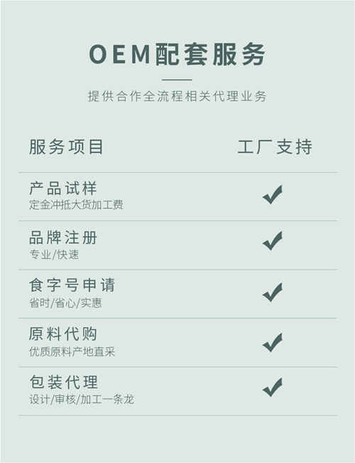 药食同源产品OEM注意事项