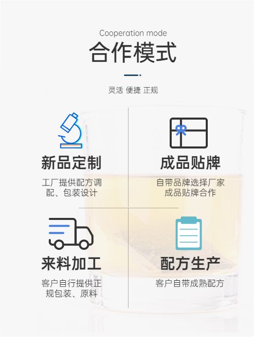 食字号产品代加工合作模式-德州健之源