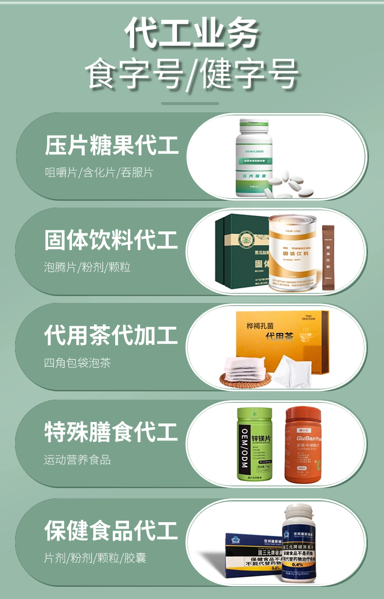 食品代工厂业务介绍