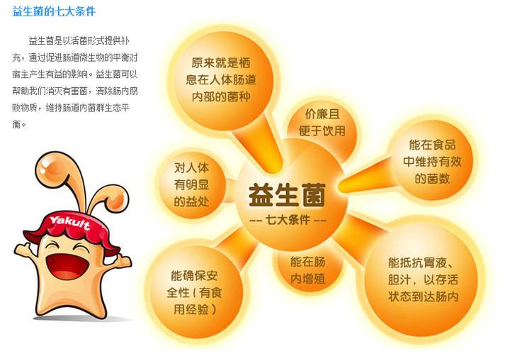 我们只生产对人体有益的细菌---益生菌